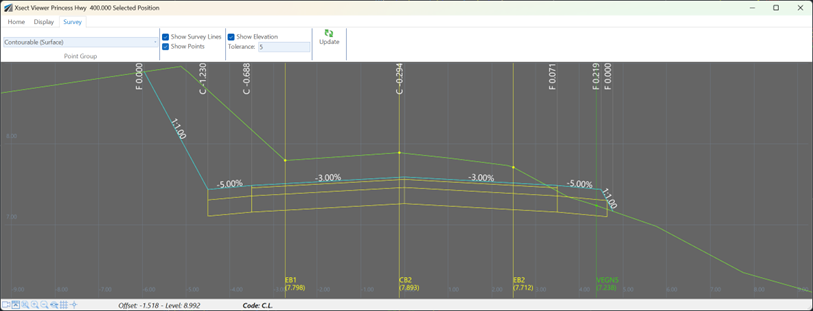 Figure 2: Survey Strings and Cogo Points displayed in the Cross Section Viewer. EB1, CB2, and EB2 represent the existing road formation.