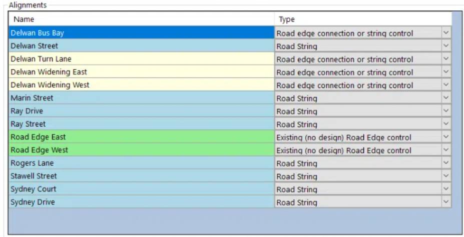 Add a NEW Design Tool to your existing Civil 3D